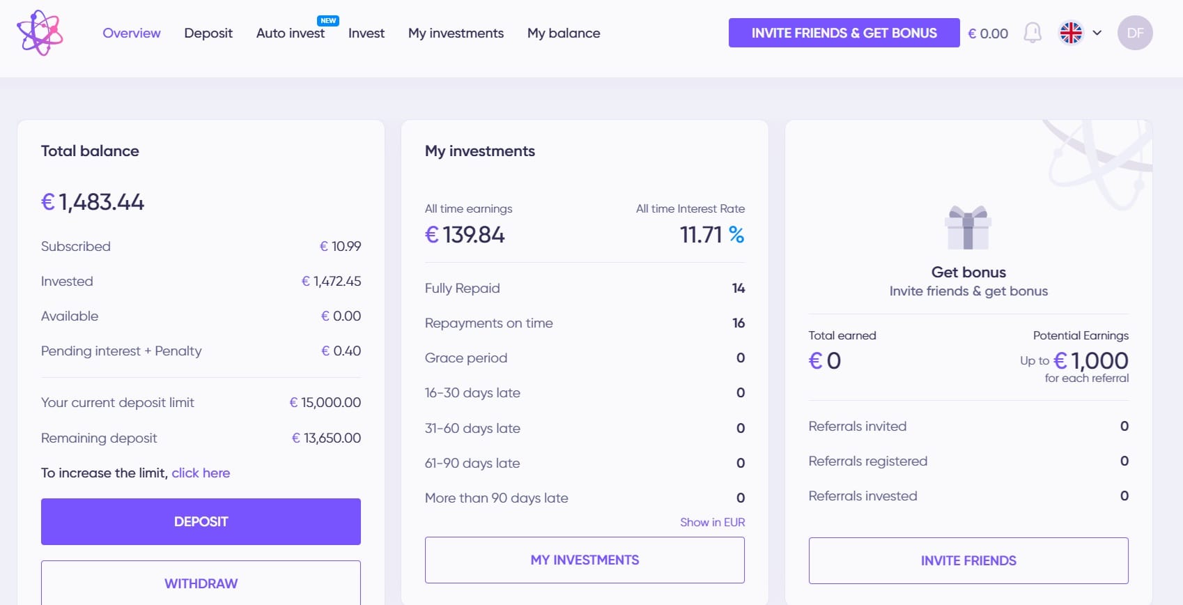 resultados debitum